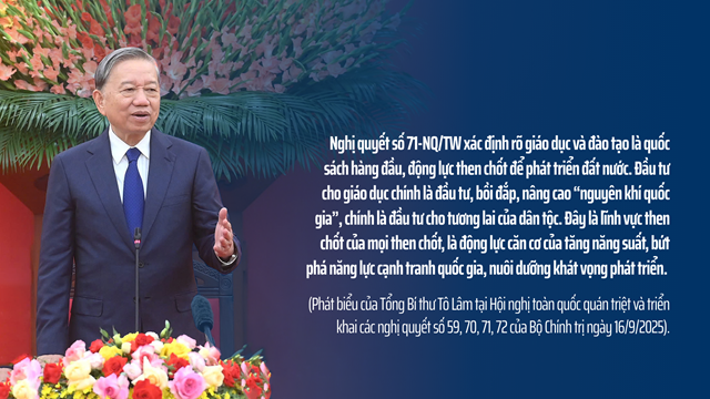 Đầu tư cho tương lai đất nước - Ảnh 1