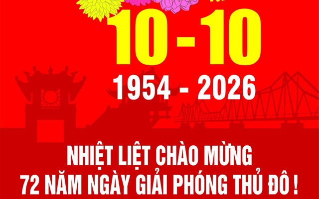 Hà Nội với tầm nhìn thế kỷ   - Ảnh 1