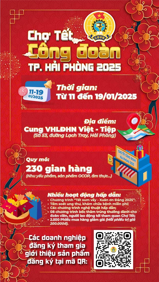 Nhiều hoạt động sôi nổi tại Chợ Tết Công đoàn Hải Phòng 2025 