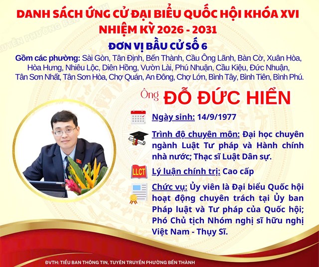 Cử tri phường Xuân Hòa náo nức trong Ngày hội bầu cử - Ảnh 2