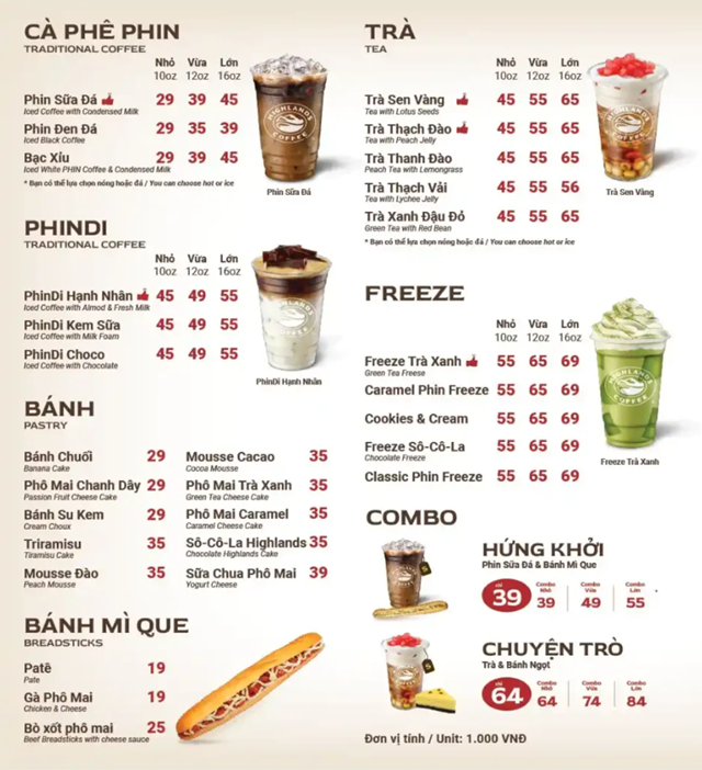 Phía sau menu Highlands Coffee: Những bài học về quản trị F&amp;B dành cho chủ quán mới - Ảnh 2