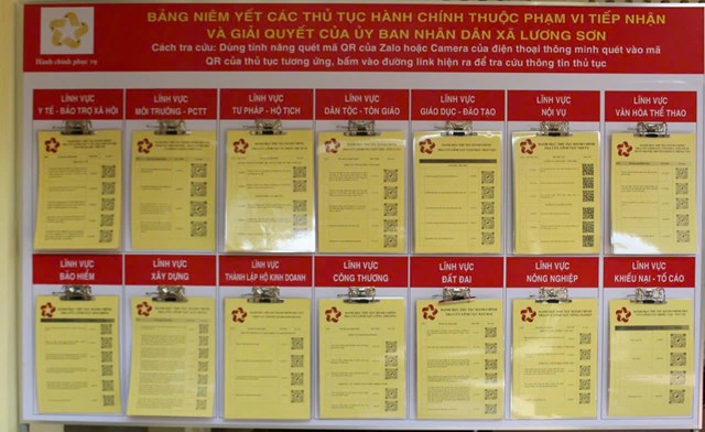 Trung t&#226;m Phục vụ H&#224;nh ch&#237;nh c&#244;ng x&#227; Lương Sơn: Hiệu quả, Th&#226;n thiện v&#224; Chuy&#234;n nghiệp - Ảnh 6