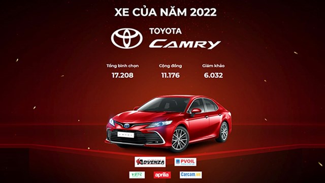 Toyota Camry với 17.208 b&igrave;nh chọn đ&atilde; gi&agrave;nh giải Xe của năm 2022