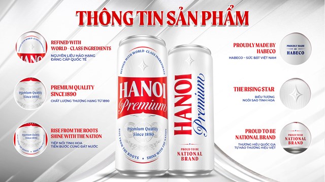 Hanoi Premium ra mắt diện mạo mới, khẳng định tinh thần “Tiếp nối tinh hoa, không ngừng tiến bước” - Ảnh 3