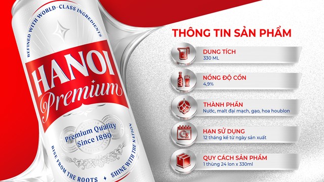 Hanoi Premium ra mắt diện mạo mới, khẳng định tinh thần “Tiếp nối tinh hoa, không ngừng tiến bước” - Ảnh 4