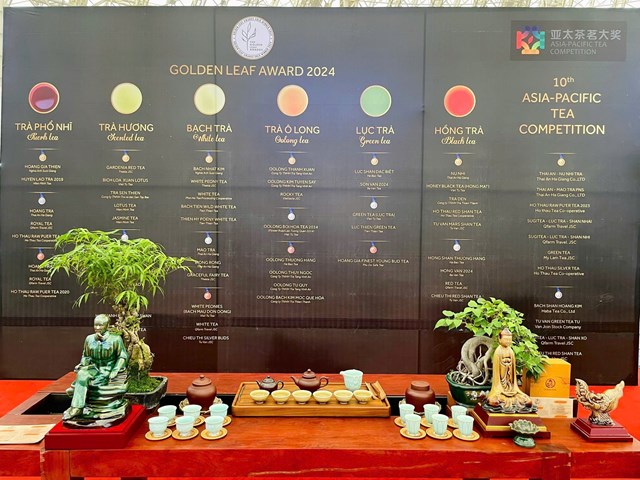 Bảng vinh danh những phẩm tr&agrave; đạt giải thưởng quốc tế Golden Leaf Award 2024