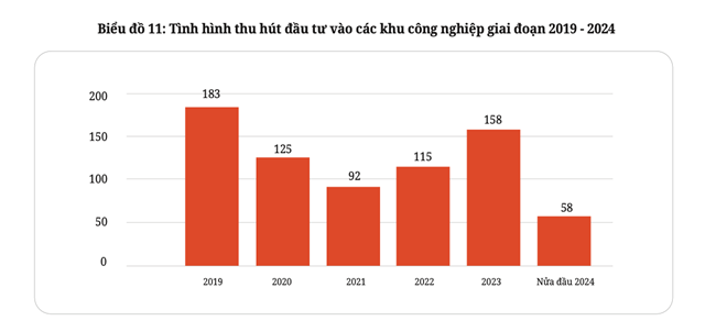 Long An: Ph&#225;t h&#224;nh b&#225;o c&#225;o nghi&#234;n cứu ph&#225;t triển đ&#244; thị v&#224; thị trường bất động sản  - Ảnh 1