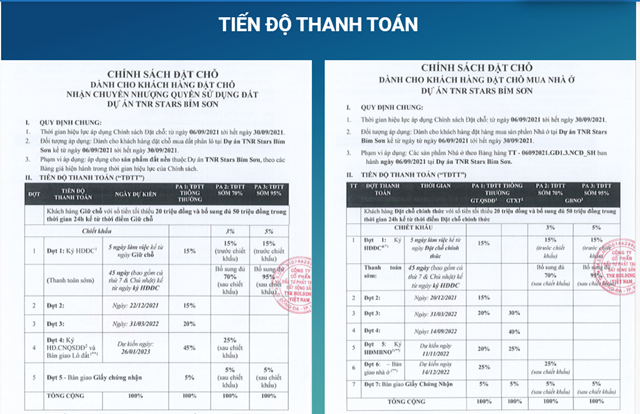 Th&ocirc;ng tin về ch&iacute;nh s&aacute;ch đặt chỗ, thanh to&aacute;n c&aacute;c sản phẩm bất động sản tại dự &aacute;n&nbsp;TNR Stars Bỉm Sơn.