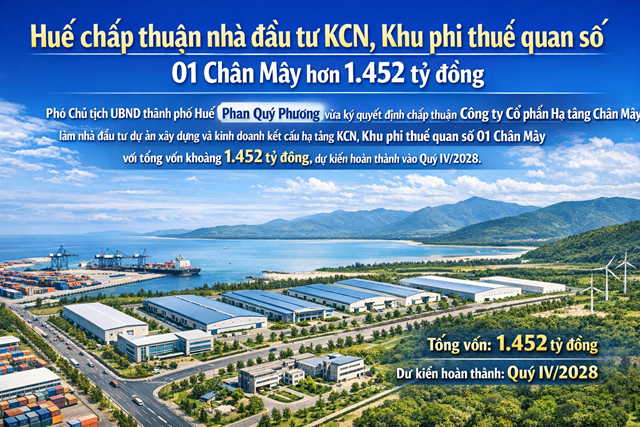 Hơn 1.452 tỷ đồng rót vào KCN và Khu phi thuế quan số 01 Chân Mây - Ảnh 1