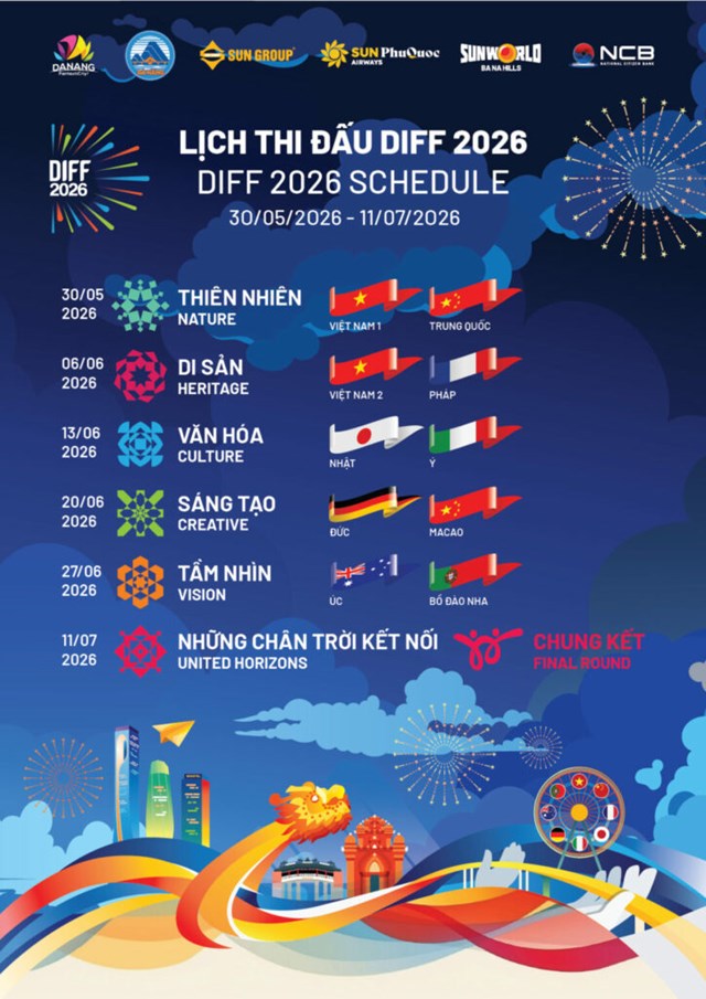 Lịch thi đấu ch&iacute;nh thức DIFF 2026.