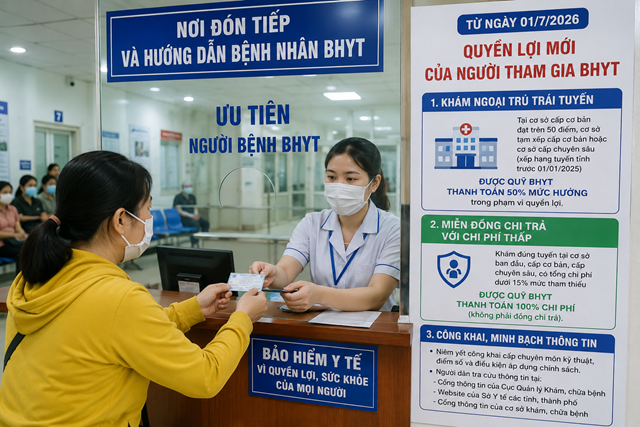 Người d&acirc;n thực hiện thủ tục kh&aacute;m chữa bệnh bằng thẻ BHYT tại một cơ sở y tế. C&aacute;c quy định mới &aacute;p dụng từ ng&agrave;y 1/7/2026 g&oacute;p phần mở rộng quyền lợi v&agrave; giảm chi ph&iacute; kh&aacute;m chữa bệnh cho người tham gia bảo hiểm y tế