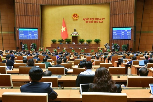 Quốc hội biểu quyết th&ocirc;ng qua Luật BHXH (sửa đổi)
