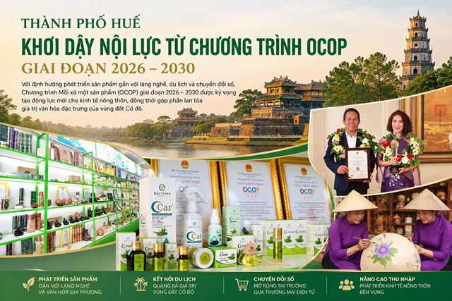 C&aacute;c sản phẩm OCOP của Huế đang được định hướng ph&aacute;t triển theo hướng n&acirc;ng cao chất lượng, gắn với văn h&oacute;a, du lịch v&agrave; chuyển đổi số