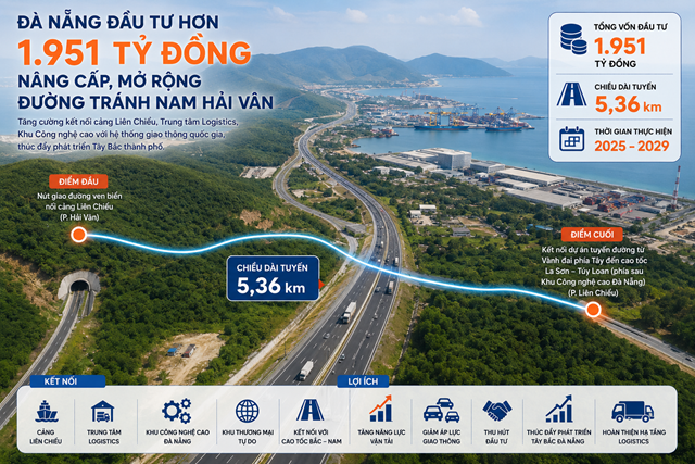Dự &aacute;n n&acirc;ng cấp, mở rộng đường tr&aacute;nh Nam Hải V&acirc;n d&agrave;i khoảng 5,36 km được kỳ vọng tạo h&agrave;nh lang vận tải th&ocirc;ng suốt cho khu vực T&acirc;y Bắc TP Đ&agrave; Nẵng