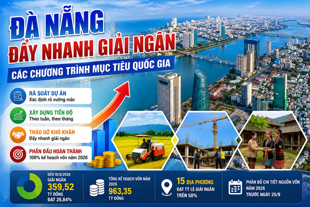 Đ&agrave; Nẵng phấn đấu ho&agrave;n th&agrave;nh 100% kế hoạch vốn năm 2026, đồng thời y&ecirc;u cầu ph&acirc;n bổ chi tiết nguồn vốn trước ng&agrave;y 25/8