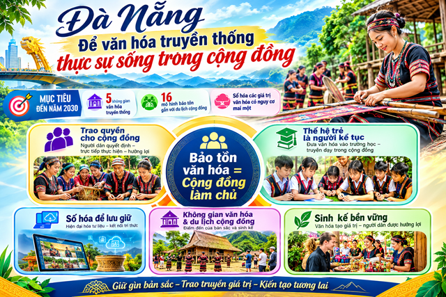 Đà Nẵng: Để văn hóa truyền thống thực sự sống trong cộng đồng - Ảnh 1
