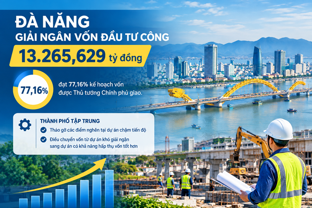 Đ&agrave; Nẵng đang đẩy nhanh giải ng&acirc;n vốn đầu tư c&ocirc;ng, tập trung th&aacute;o gỡ vướng mắc tại c&aacute;c dự &aacute;n chậm tiến độ v&agrave; điều chuyển vốn sang những dự &aacute;n c&oacute; khả năng hấp thụ vốn tốt. Ảnh minh họa
