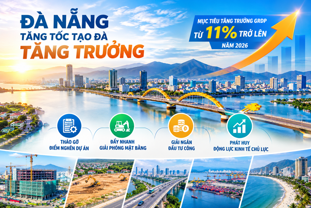Đồ họa minh họa: Đ&agrave; Nẵng tập trung th&aacute;o gỡ điểm nghẽn dự &aacute;n, đẩy nhanh giải ph&oacute;ng mặt bằng, giải ng&acirc;n đầu tư c&ocirc;ng v&agrave; ph&aacute;t huy c&aacute;c động lực kinh tế chủ lực, hướng tới mục ti&ecirc;u tăng trưởng GRDP từ 11% trở l&ecirc;n trong năm 2026