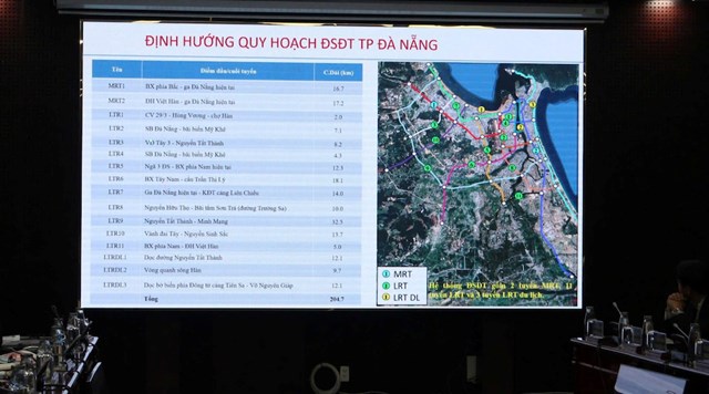 Th&agrave;nh phố Đ&agrave; Nẵng x&aacute;c định đường sắt đ&ocirc; thị kh&ocirc;ng chỉ l&agrave; phương tiện vận tải m&agrave; l&agrave; cấu phần cốt l&otilde;i trong m&ocirc; h&igrave;nh ph&aacute;t triển xanh, sạch, th&ocirc;ng minh.