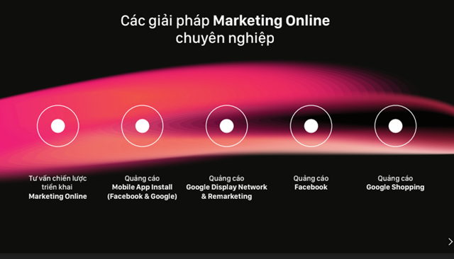 ​Digital Audit mang đến những lựa chọn gi&uacute;p &iacute;ch cho doanh nghiệp &nbsp;