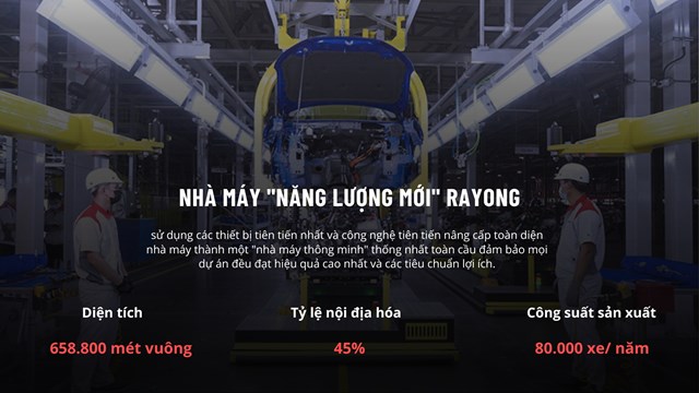 &quot;Điểm kh&#225;c biệt&quot; của HAVAL H6 HEV vừa ra mắt thị trường Việt Nam - Ảnh 1