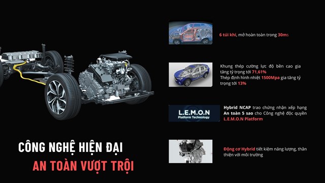 &quot;Điểm kh&#225;c biệt&quot; của HAVAL H6 HEV vừa ra mắt thị trường Việt Nam - Ảnh 6