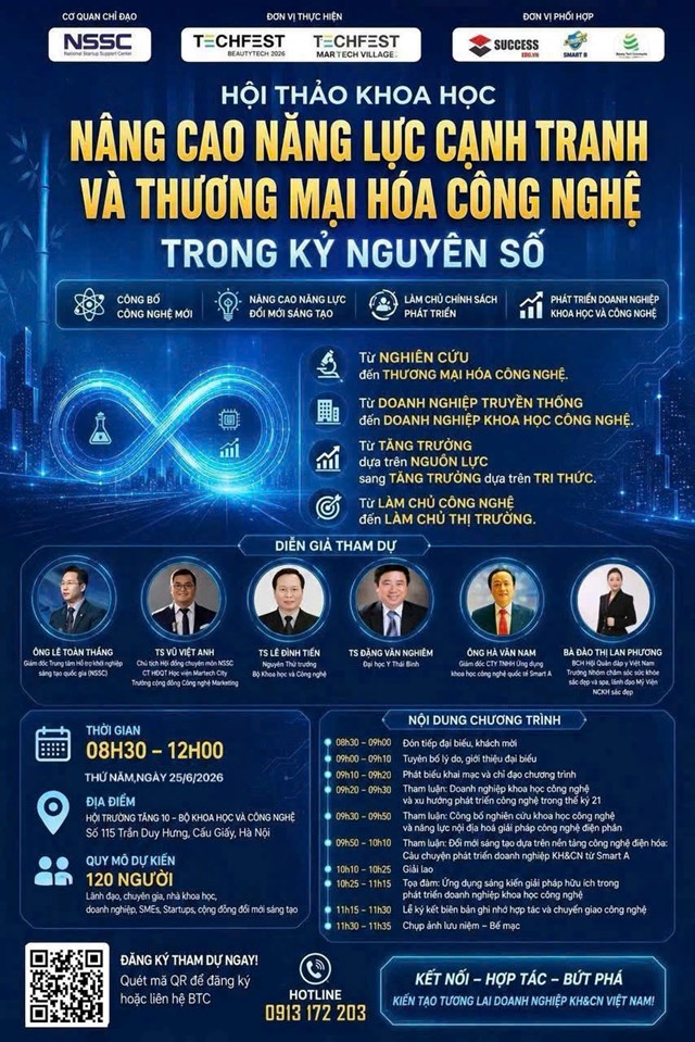 Thúc đẩy thương mại hóa công nghệ trong kỷ nguyên số: Cần một “cầu nối” mạnh mẽ giữa nghiên cứu và thị trường - Ảnh 1