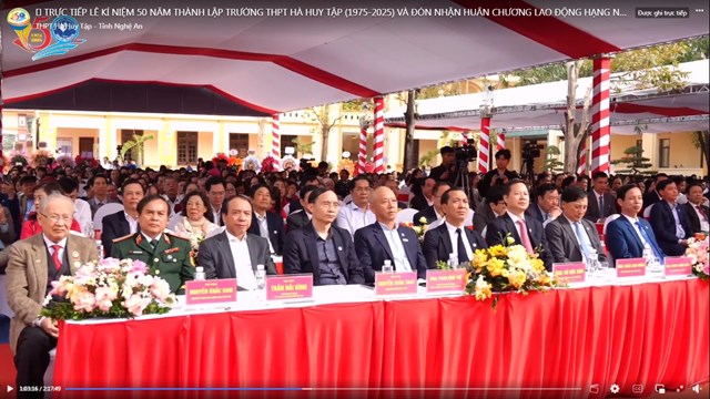 C&aacute;c đại biểu tham dự