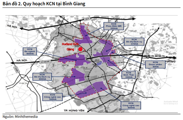 Nguồn: Báo cáo KBSV