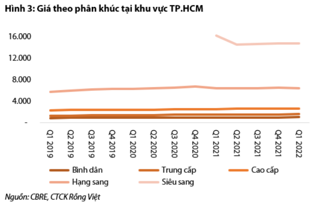 Nguồn: KBSV