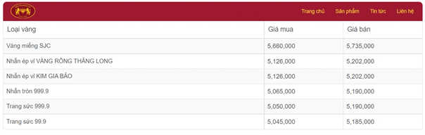 Giá vàng tham khảo tại Bảo Tín Mạnh Hải. Nguồn: https://giavang.baotinmanhhai.vn/