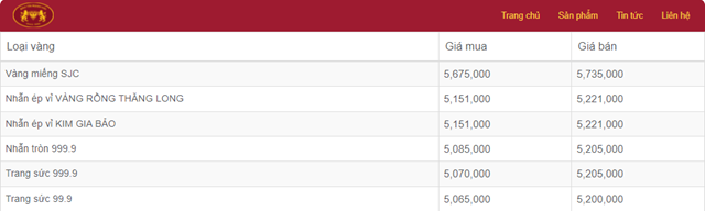 Giá vàng tham khảo tại Bảo Tín Mạnh Hải. Nguồn: https://giavang.baotinmanhhai.vn/