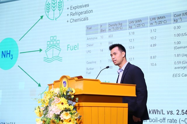 TS. Dư Ho&agrave;ng Long đem những nghi&ecirc;n cứu đột ph&aacute; trong sản xuất amoniac, ph&aacute;t triển giải ph&aacute;p năng lượng sạch tới hội thảo InnovaConnect. Ảnh: BTC. &nbsp;