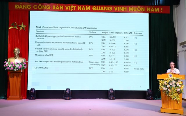 PGS.TS. V&otilde; Thắng Nguy&ecirc;n chia sẻ nghi&ecirc;n cứu về nh&oacute;m vật liệu MOF đầy triển vọng, đồng thời đ&aacute;nh gi&aacute; cao những s&aacute;ng kiến như hội thảo InnovaConnect trong việc th&uacute;c đẩy hợp t&aacute;c li&ecirc;n v&ugrave;ng v&agrave; lan tỏa tr&iacute; thức. Ảnh: BTC. &nbsp;