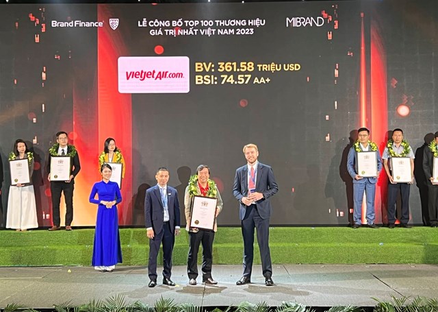 Vietjet l&#224; một trong 100 thương hiệu gi&#225; trị nhất Việt Nam - Ảnh 1