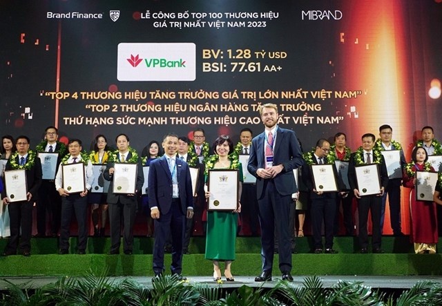 Top 100 thương hiệu gi&#225; trị nhất Việt Nam năm 2023 - Ảnh 2