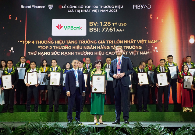 Tăng 32 bậc trong bảng xếp hạng Brand Finance, gi&#225; trị thương hiệu VPBank đạt gần 1,3 tỷ USD - Ảnh 2