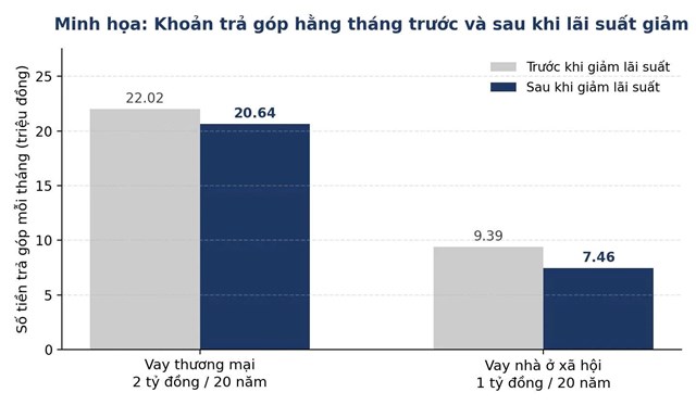 Ảnh minh hoạ