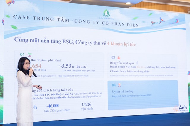B&agrave; Nguyễn Thị Mai Anh &ndash; Tổng Gi&aacute;m đốc ACAC