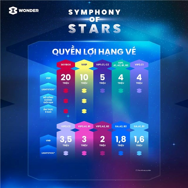 Khui “s&#237;t rịt” những “tấm v&#233; v&#224;ng” của 8Wonder Winter 2025 - Ảnh 3