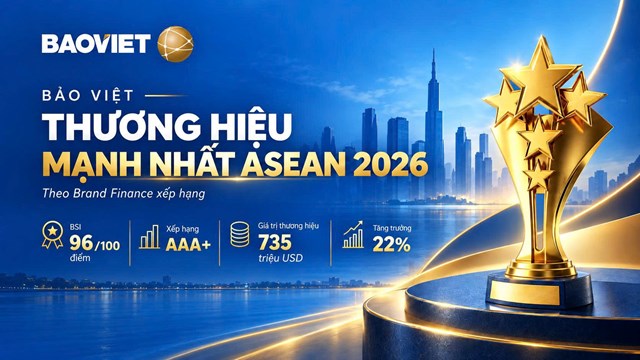 Thương hiệu mạnh Asean BV