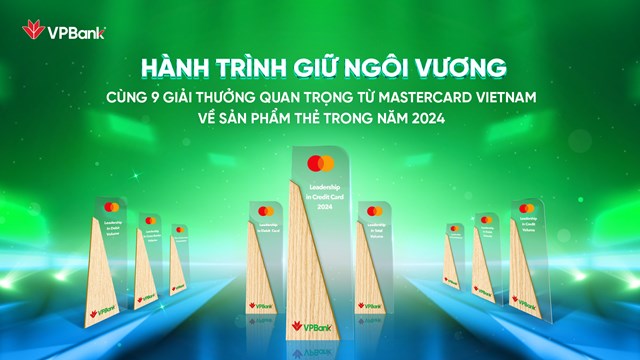 VPBank 5 năm li&#234;n tiếp được Mastercard vinh danh nhiều giải thưởng danh gi&#225; - Ảnh 1