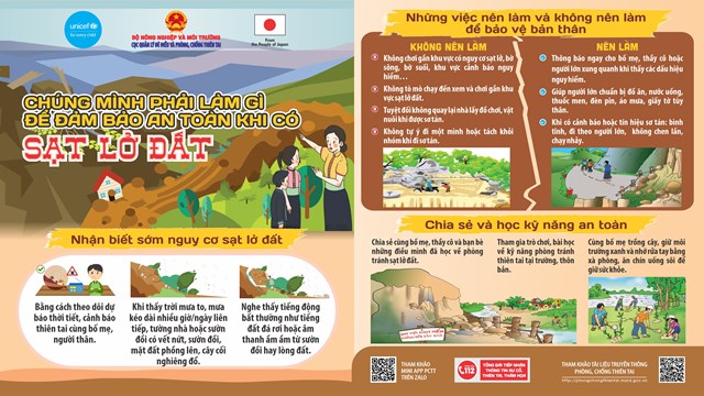 Infographic hướng dẫn